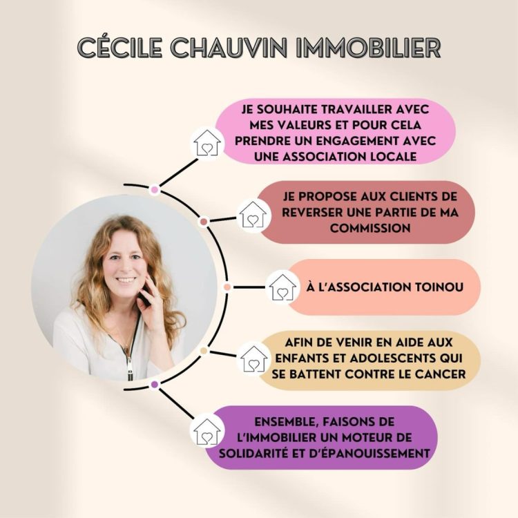 Nouveau partenariat !